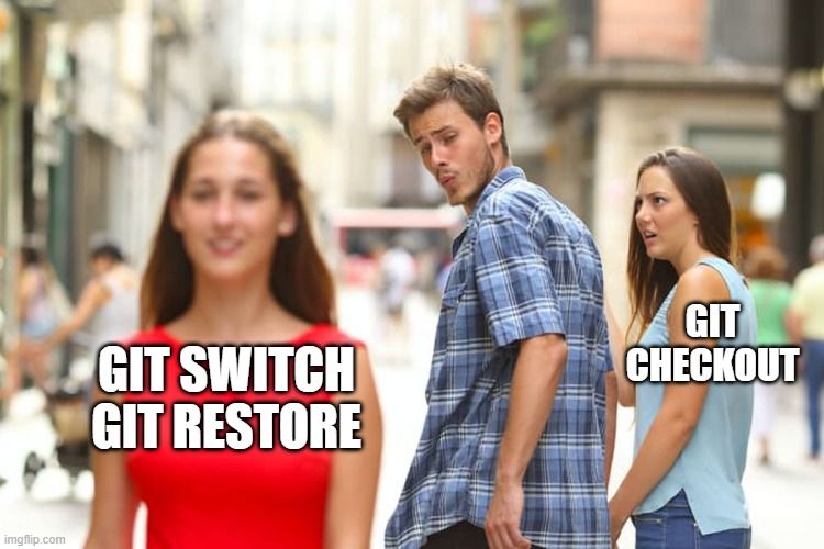 New in Git: switch and restore