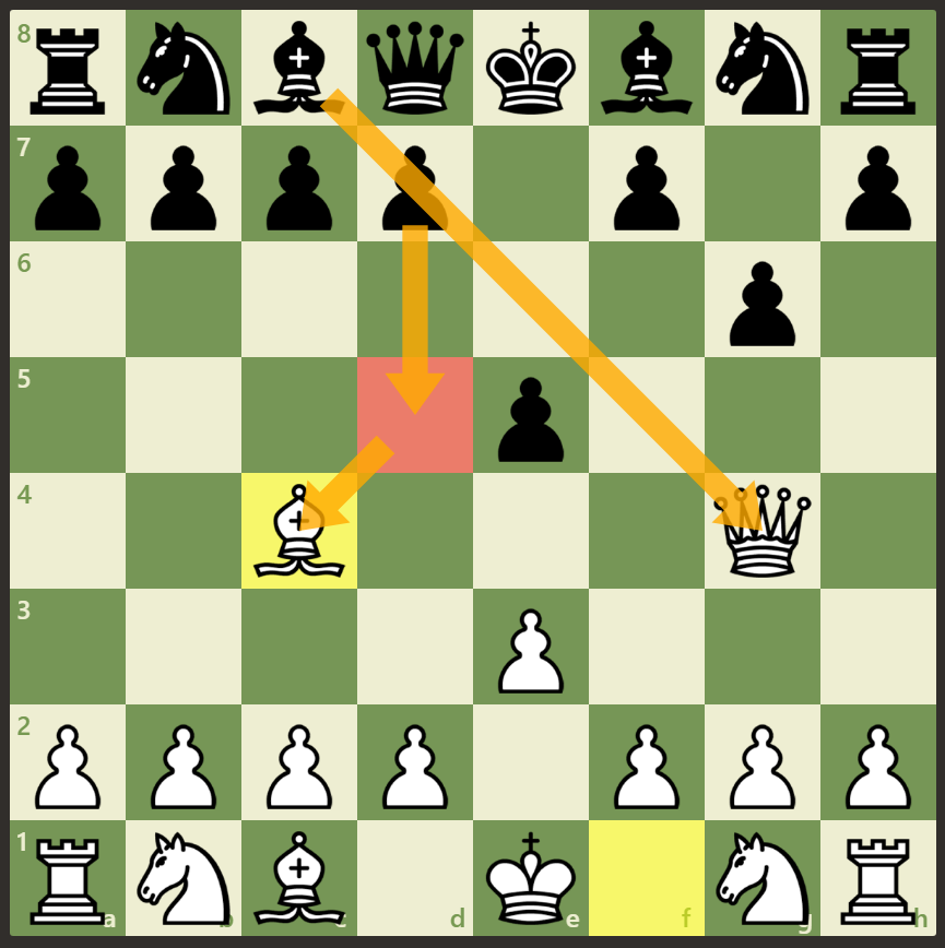 Using the Material Advantage after a Queen Trade, Lichess Livestream